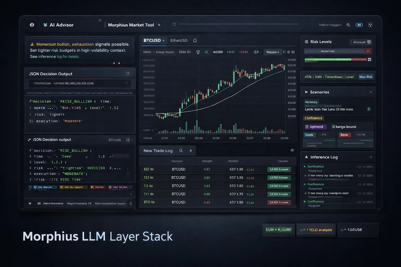 Morphius Market Tool UI dashboard screenshot
